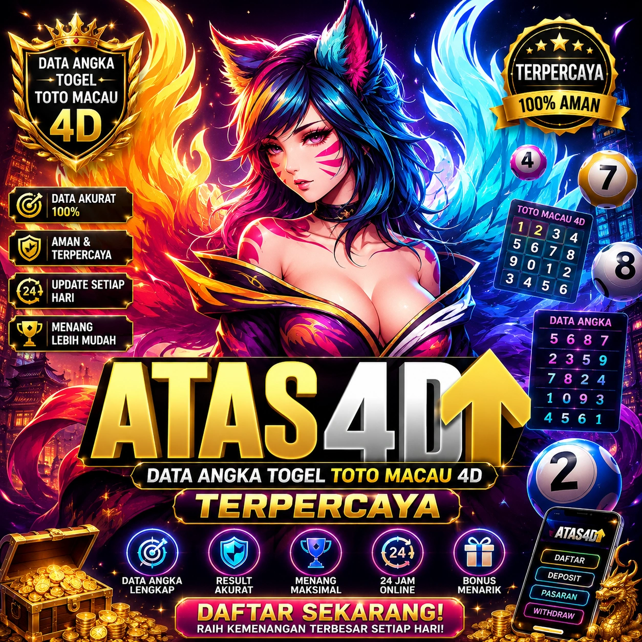 ATAS4D : Data Angka Togel Toto Macau 4D Terpercaya